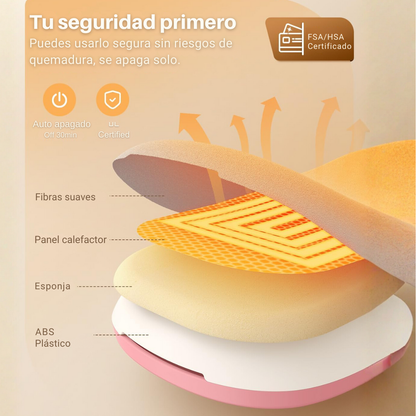 Cinturón Térmico Menstrual™ — Calor Relajante para Cólicos y Molestias